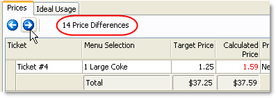 SalesMixPriceDifferences