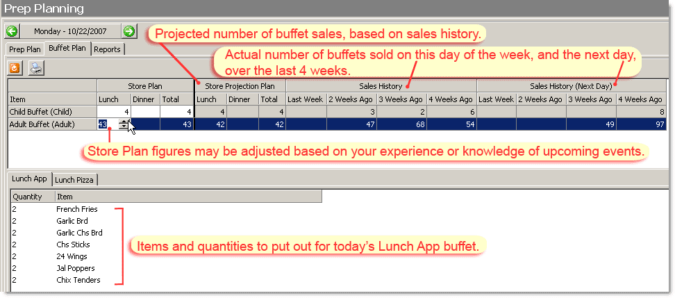 BuffetPlanWindow