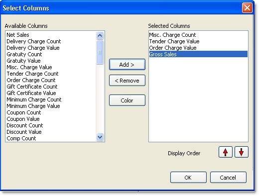 CalendarSummaryData