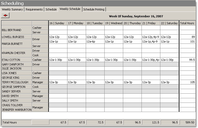 WeeklyScheduleWindow