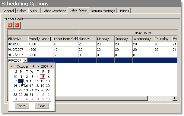SchedOptLaborGoals1