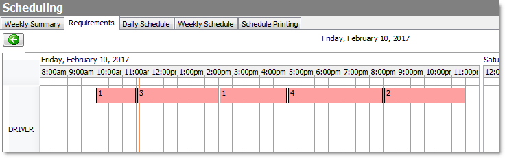 Scheduling_Requirements_drivers