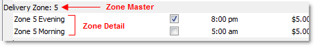 Zone_master_detail